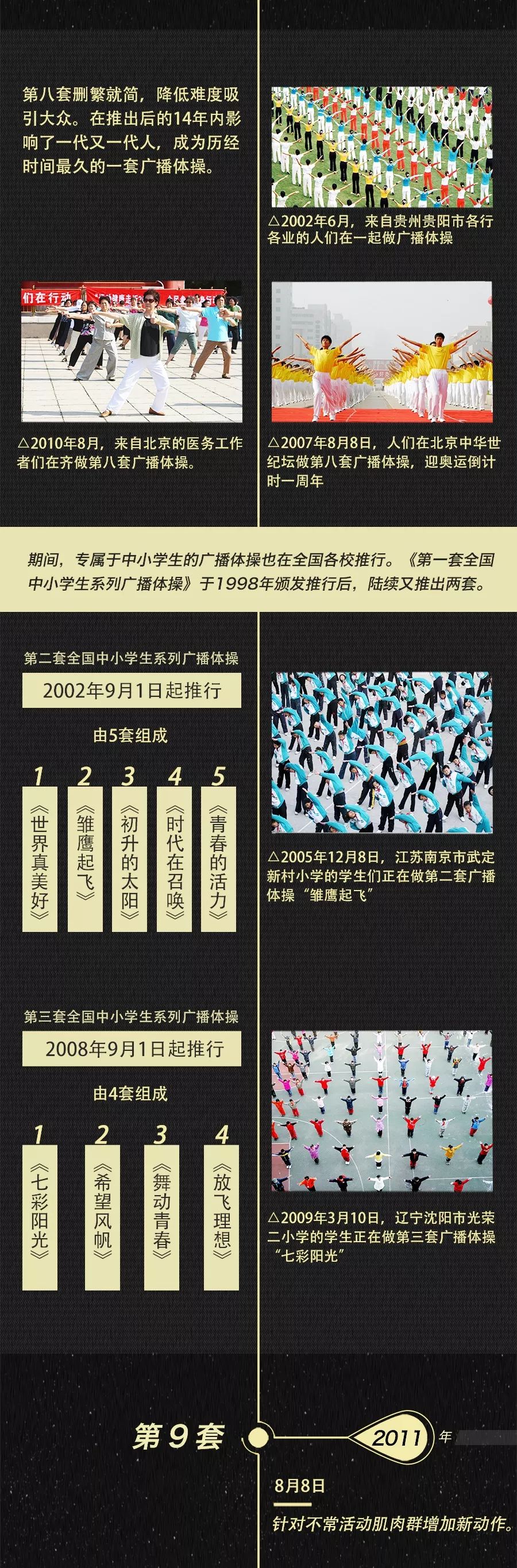 学生八套广播体操视频_广播体操学生版_学校最新广播体操视频