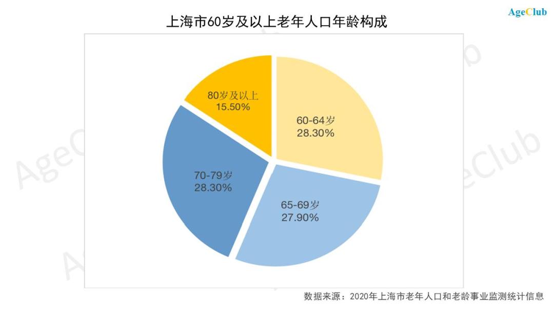 上海庭海精品民宿_上海庭院_上海人家庭日常