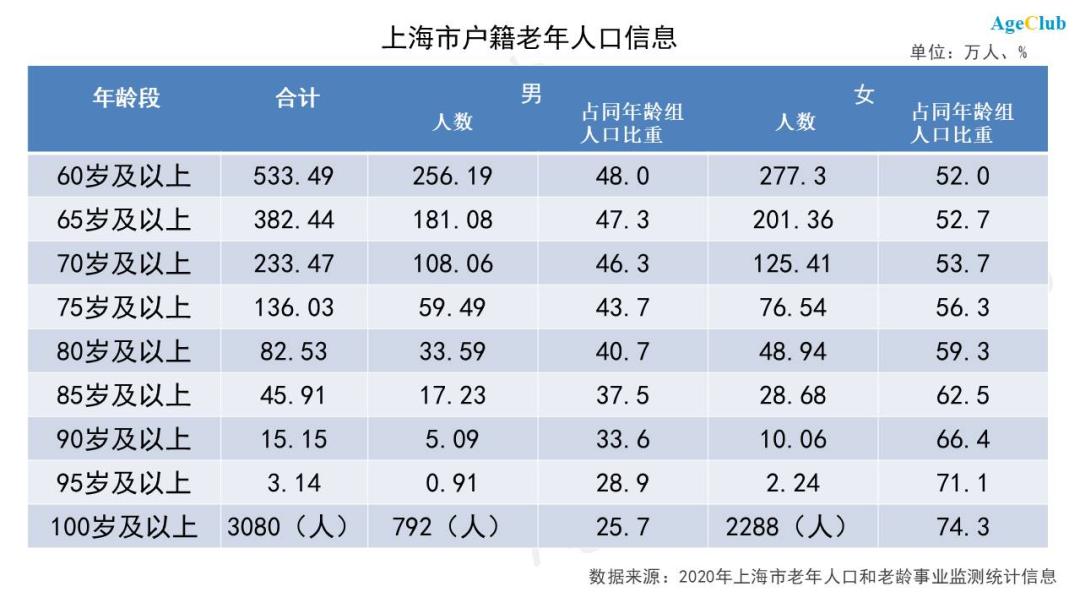 上海人家庭日常_上海庭海精品民宿_上海庭院