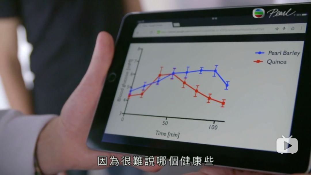 维生素组合有什么作用_各种维生素的搭配使用_身体健康维生素组合图